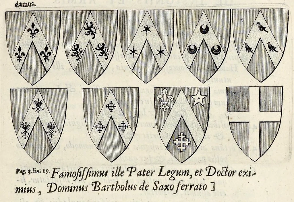 An illustration from Nicolai Vptoni De studio militari, libri quatuor. Iohan. de Bado Aureo, Tractatus de armis. Henrici Spelmanni Aspilogia, 1654, leaf 482