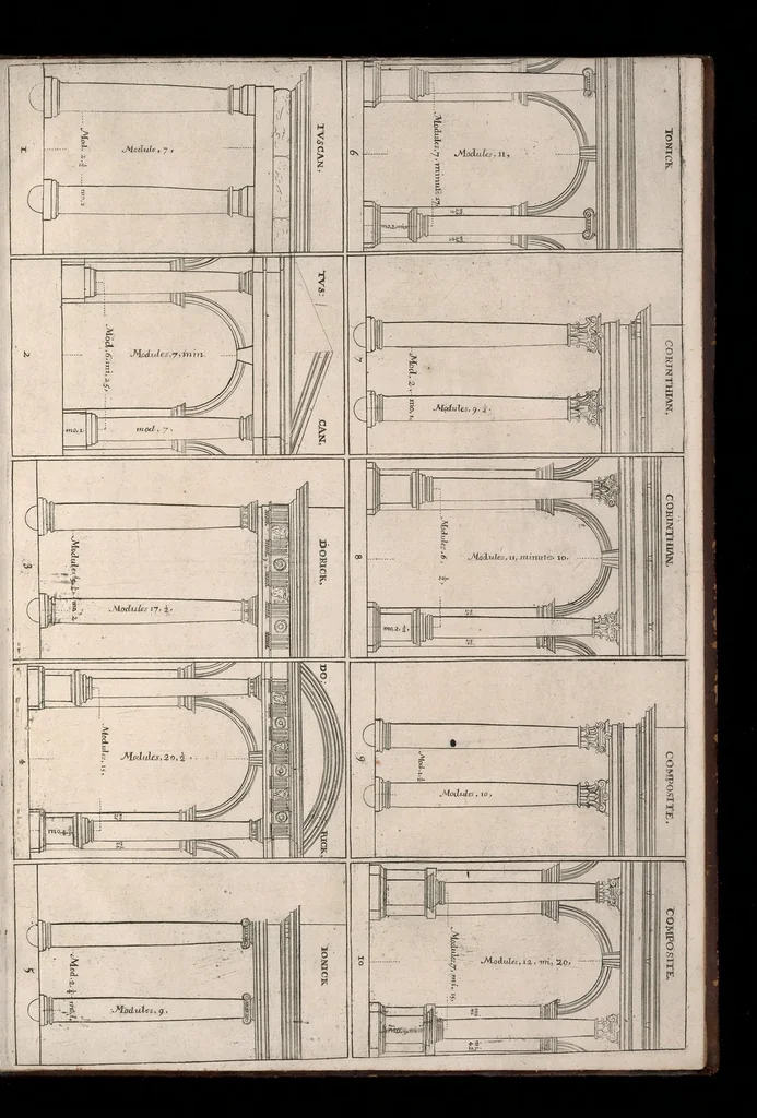 An illustration from A new treatise of architecture, according to Vitruvius : wherein is discoursed of the five orders of columns ..., 1669, leaf 24