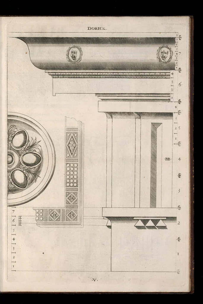 An illustration from A new treatise of architecture, according to Vitruvius : wherein is discoursed of the five orders of columns ..., 1669, leaf 50