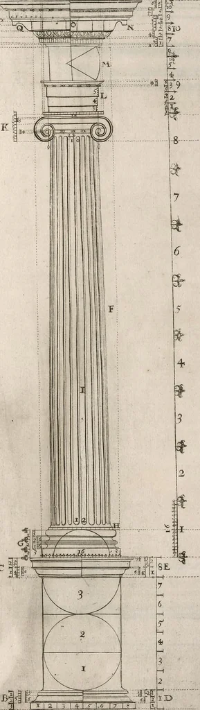 An illustration from A new treatise of architecture, according to Vitruvius : wherein is discoursed of the five orders of columns ..., 1669, leaf 58