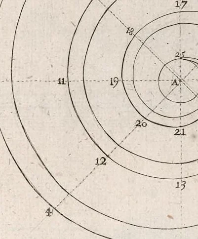 An illustration from A new treatise of architecture, according to Vitruvius : wherein is discoursed of the five orders of columns ..., 1669, leaf 74
