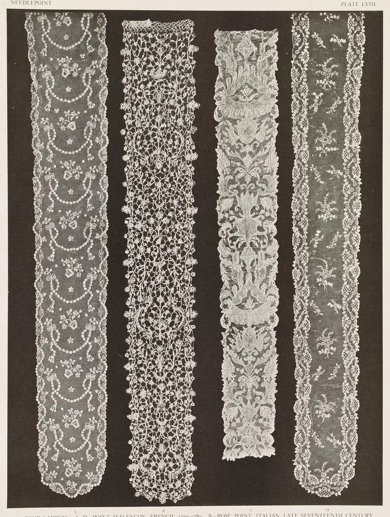 An illustration from Antique laces of American collectors; text by Frances Morris and Marian Hague, 1920, leaf 74
