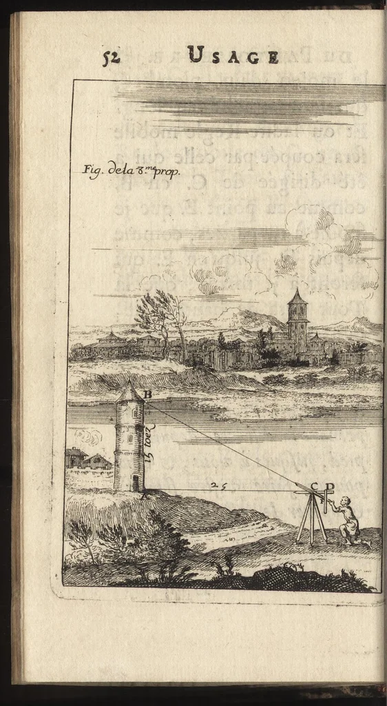 An illustration from Traité de l'usage du pantometre : instrument geometrique propre à prendre toutes fortes d'angles, mezurer les distances accessibles & inaccessibles, arpenter & diviser toutes fortes de figure, &c., nouvellement inventé par le Sr. Bullet, architecte & ingenieur du roi & de la ville, 1675, leaf 103
