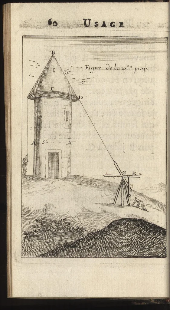 An illustration from Traité de l'usage du pantometre : instrument geometrique propre à prendre toutes fortes d'angles, mezurer les distances accessibles & inaccessibles, arpenter & diviser toutes fortes de figure, &c., nouvellement inventé par le Sr. Bullet, architecte & ingenieur du roi & de la ville, 1675, leaf 111