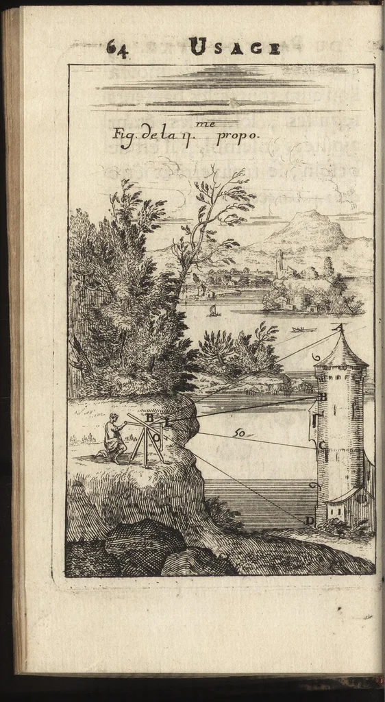 An illustration from Traité de l'usage du pantometre : instrument geometrique propre à prendre toutes fortes d'angles, mezurer les distances accessibles & inaccessibles, arpenter & diviser toutes fortes de figure, &c., nouvellement inventé par le Sr. Bullet, architecte & ingenieur du roi & de la ville, 1675, leaf 115