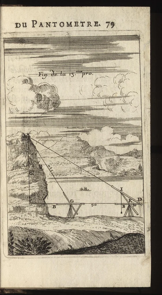 An illustration from Traité de l'usage du pantometre : instrument geometrique propre à prendre toutes fortes d'angles, mezurer les distances accessibles & inaccessibles, arpenter & diviser toutes fortes de figure, &c., nouvellement inventé par le Sr. Bullet, architecte & ingenieur du roi & de la ville, 1675, leaf 130