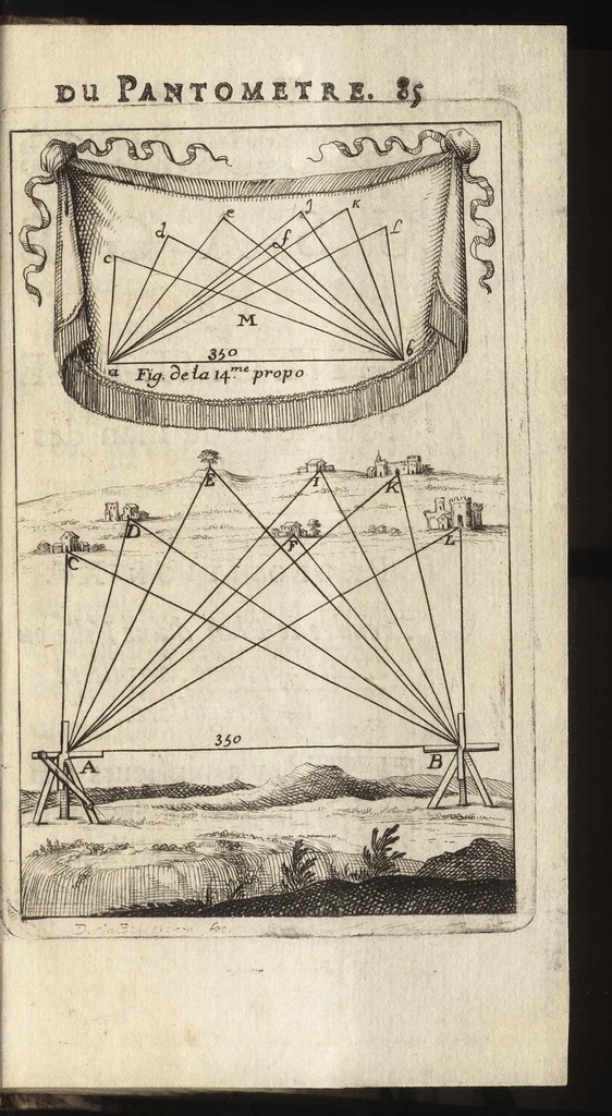 An illustration from Traité de l'usage du pantometre : instrument geometrique propre à prendre toutes fortes d'angles, mezurer les distances accessibles & inaccessibles, arpenter & diviser toutes fortes de figure, &c., nouvellement inventé par le Sr. Bullet, architecte & ingenieur du roi & de la ville, 1675, leaf 136