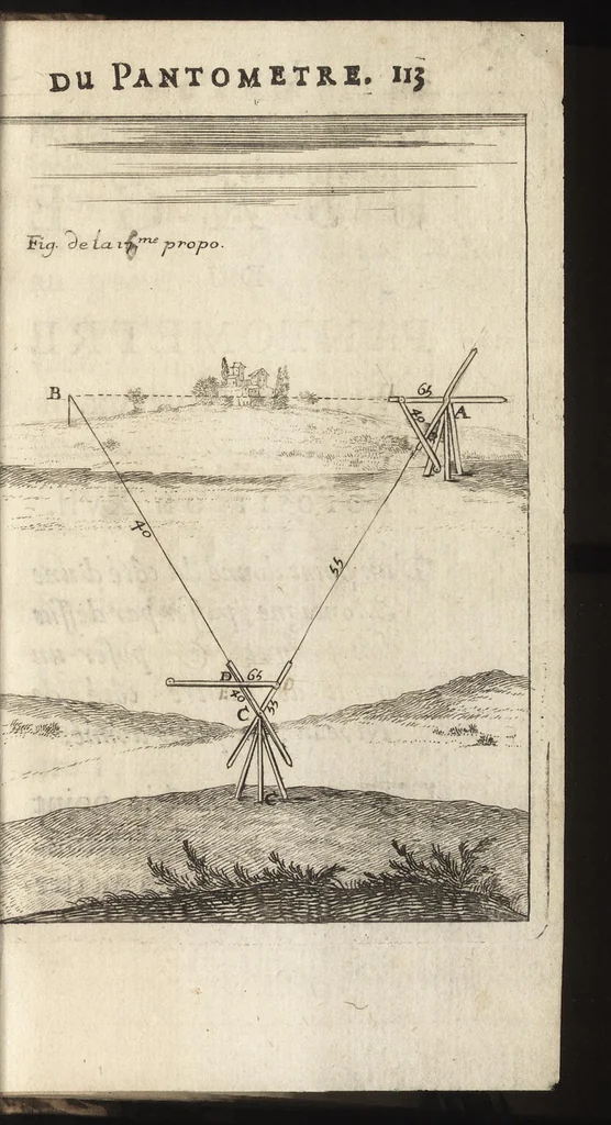 An illustration from Traité de l'usage du pantometre : instrument geometrique propre à prendre toutes fortes d'angles, mezurer les distances accessibles & inaccessibles, arpenter & diviser toutes fortes de figure, &c., nouvellement inventé par le Sr. Bullet, architecte & ingenieur du roi & de la ville, 1675, leaf 164
