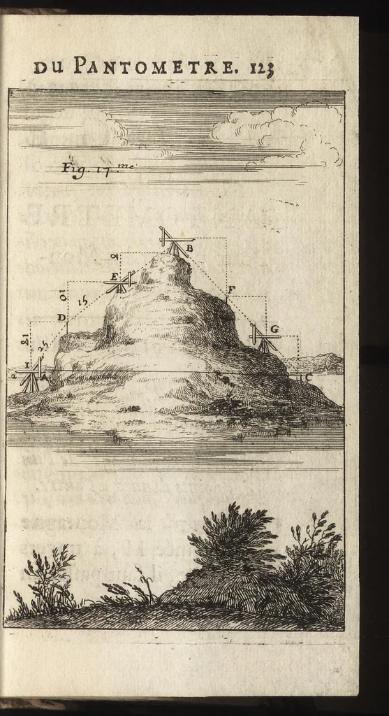 An illustration from Traité de l'usage du pantometre : instrument geometrique propre à prendre toutes fortes d'angles, mezurer les distances accessibles & inaccessibles, arpenter & diviser toutes fortes de figure, &c., nouvellement inventé par le Sr. Bullet, architecte & ingenieur du roi & de la ville, 1675, leaf 174