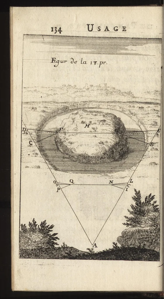 An illustration from Traité de l'usage du pantometre : instrument geometrique propre à prendre toutes fortes d'angles, mezurer les distances accessibles & inaccessibles, arpenter & diviser toutes fortes de figure, &c., nouvellement inventé par le Sr. Bullet, architecte & ingenieur du roi & de la ville, 1675, leaf 185