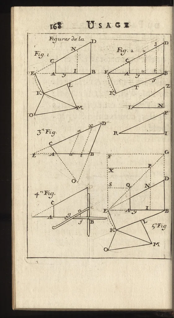 An illustration from Traité de l'usage du pantometre : instrument geometrique propre à prendre toutes fortes d'angles, mezurer les distances accessibles & inaccessibles, arpenter & diviser toutes fortes de figure, &c., nouvellement inventé par le Sr. Bullet, architecte & ingenieur du roi & de la ville, 1675, leaf 219