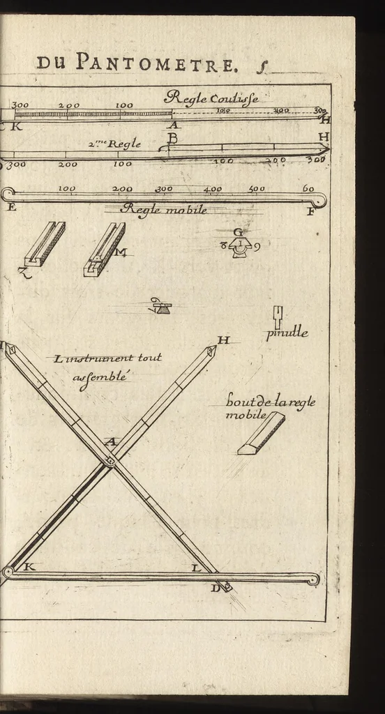 An illustration from Traité de l'usage du pantometre : instrument geometrique propre à prendre toutes fortes d'angles, mezurer les distances accessibles & inaccessibles, arpenter & diviser toutes fortes de figure, &c., nouvellement inventé par le Sr. Bullet, architecte & ingenieur du roi & de la ville, 1675, leaf 30