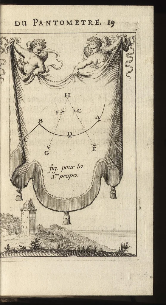 An illustration from Traité de l'usage du pantometre : instrument geometrique propre à prendre toutes fortes d'angles, mezurer les distances accessibles & inaccessibles, arpenter & diviser toutes fortes de figure, &c., nouvellement inventé par le Sr. Bullet, architecte & ingenieur du roi & de la ville, 1675, leaf 70