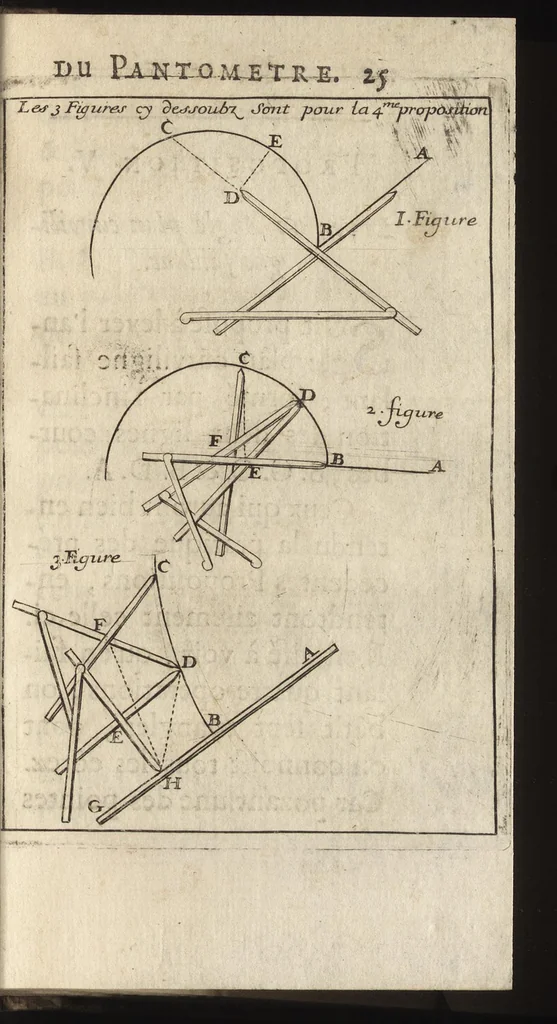 An illustration from Traité de l'usage du pantometre : instrument geometrique propre à prendre toutes fortes d'angles, mezurer les distances accessibles & inaccessibles, arpenter & diviser toutes fortes de figure, &c., nouvellement inventé par le Sr. Bullet, architecte & ingenieur du roi & de la ville, 1675, leaf 76