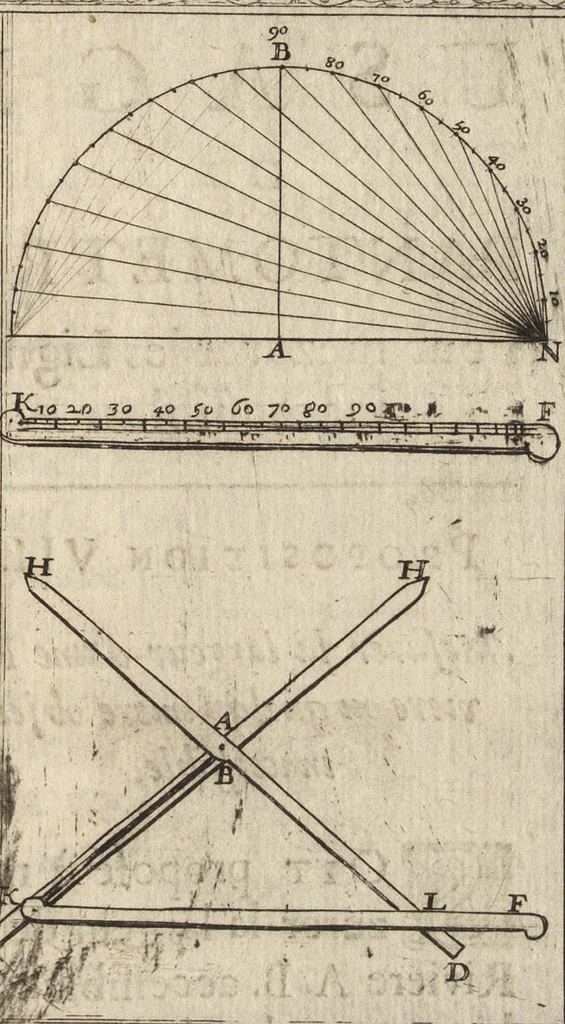 An illustration from Traité de l'usage du pantometre : instrument geometrique propre à prendre toutes fortes d'angles, mezurer les distances accessibles & inaccessibles, arpenter & diviser toutes fortes de figure, &c., nouvellement inventé par le Sr. Bullet, architecte & ingenieur du roi & de la ville, 1675, leaf 88