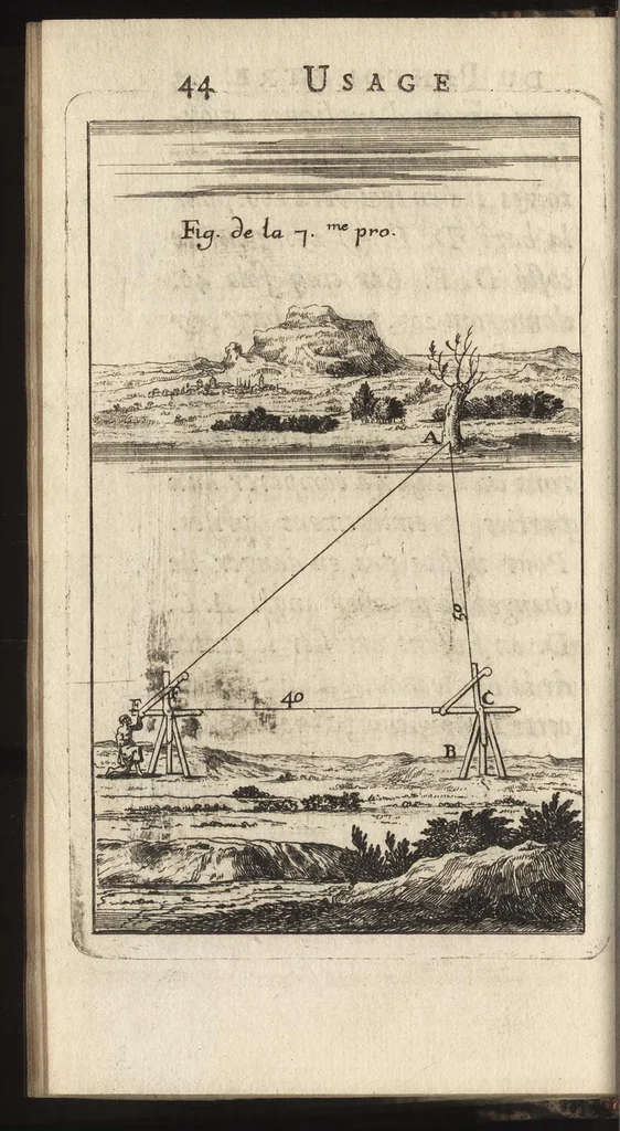 An illustration from Traité de l'usage du pantometre : instrument geometrique propre à prendre toutes fortes d'angles, mezurer les distances accessibles & inaccessibles, arpenter & diviser toutes fortes de figure, &c., nouvellement inventé par le Sr. Bullet, architecte & ingenieur du roi & de la ville, 1675, leaf 95