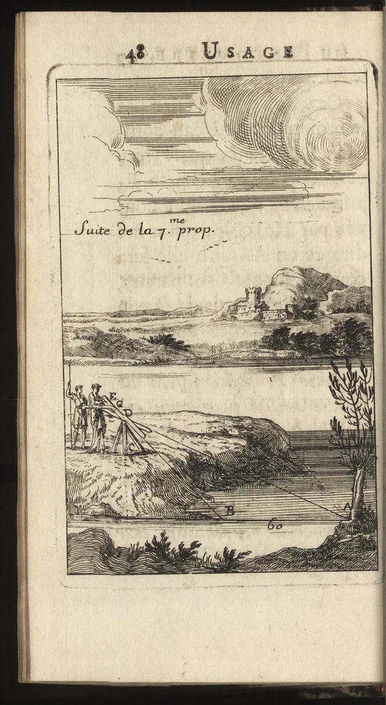 An illustration from Traité de l'usage du pantometre : instrument geometrique propre à prendre toutes fortes d'angles, mezurer les distances accessibles & inaccessibles, arpenter & diviser toutes fortes de figure, &c., nouvellement inventé par le Sr. Bullet, architecte & ingenieur du roi & de la ville, 1675, leaf 99