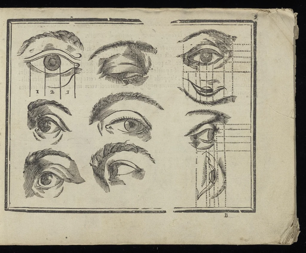 An illustration from L'art de dessiner de Maistre Jean Cousin, 1685, leaf 12