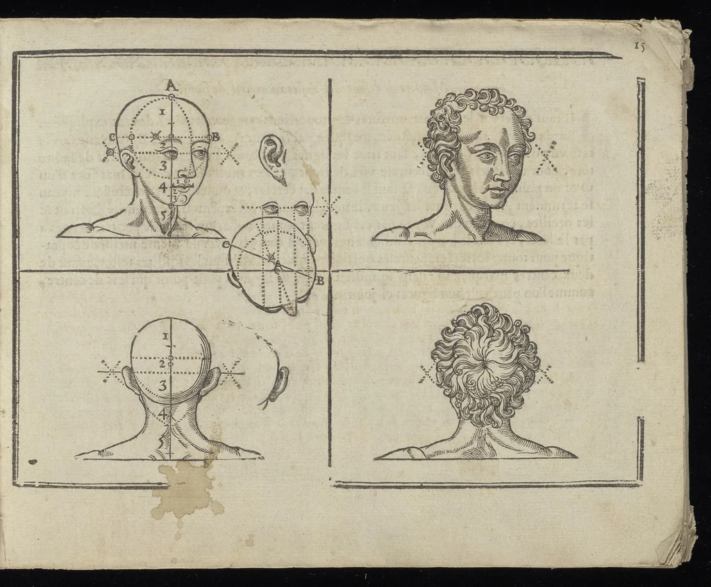An illustration from L'art de dessiner de Maistre Jean Cousin, 1685, leaf 18