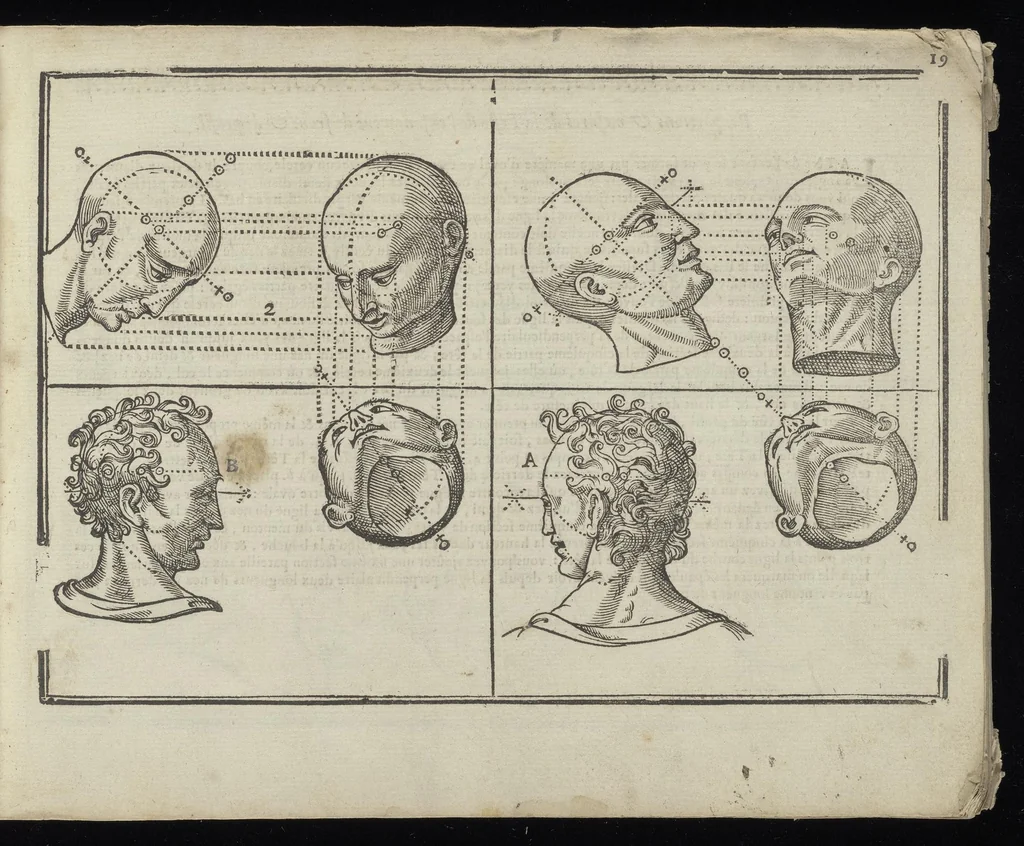 An illustration from L'art de dessiner de Maistre Jean Cousin, 1685, leaf 22