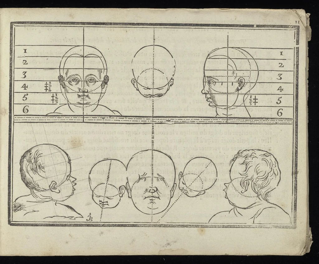 An illustration from L'art de dessiner de Maistre Jean Cousin, 1685, leaf 24