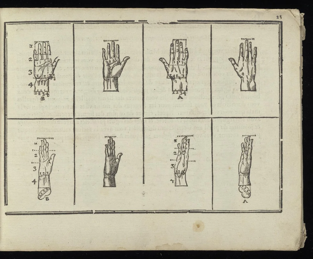 An illustration from L'art de dessiner de Maistre Jean Cousin, 1685, leaf 26