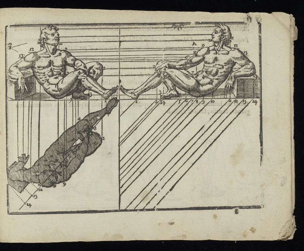 An illustration from L'art de dessiner de Maistre Jean Cousin, 1685, leaf 68
