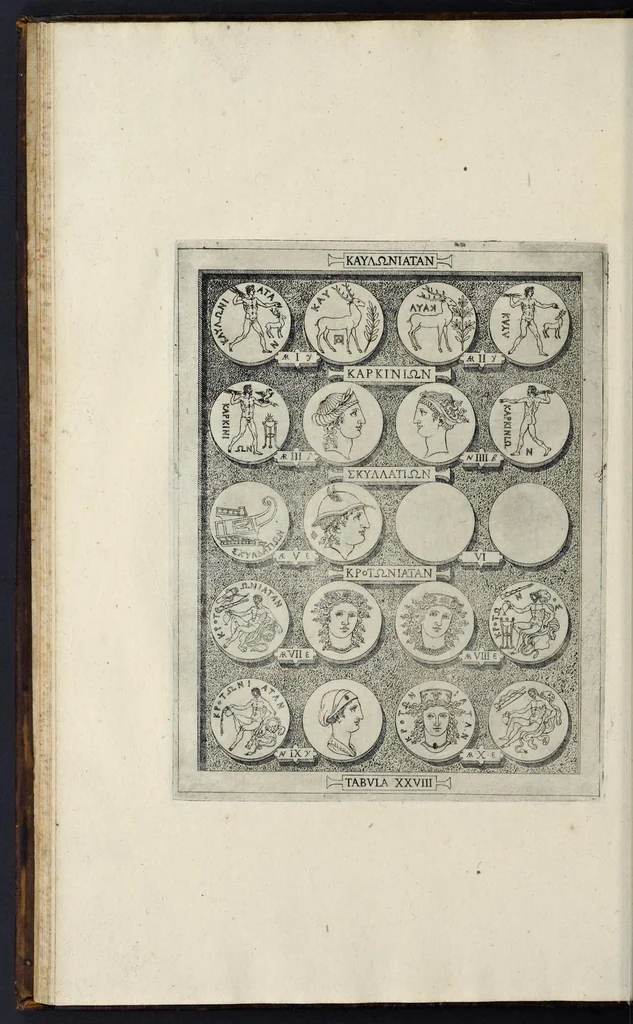 An illustration from Sicilia et Magna Graecia, sive, Historiae urbium et populorum Graeciae ex antiquis numismatibus liber primus, 1644, leaf 43
