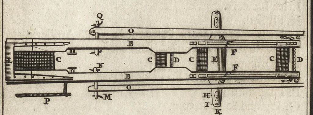 An illustration from Les travaux de Mars, ou, L'art de la guerre : divisé en trois parties ... : avec un ample détail de la milice des Turcs, tant pour l'attaque que pour la deffence : ouvrage enrichi de plus de quatre cens planches gravées en taille-douce, 1684, leaf 154