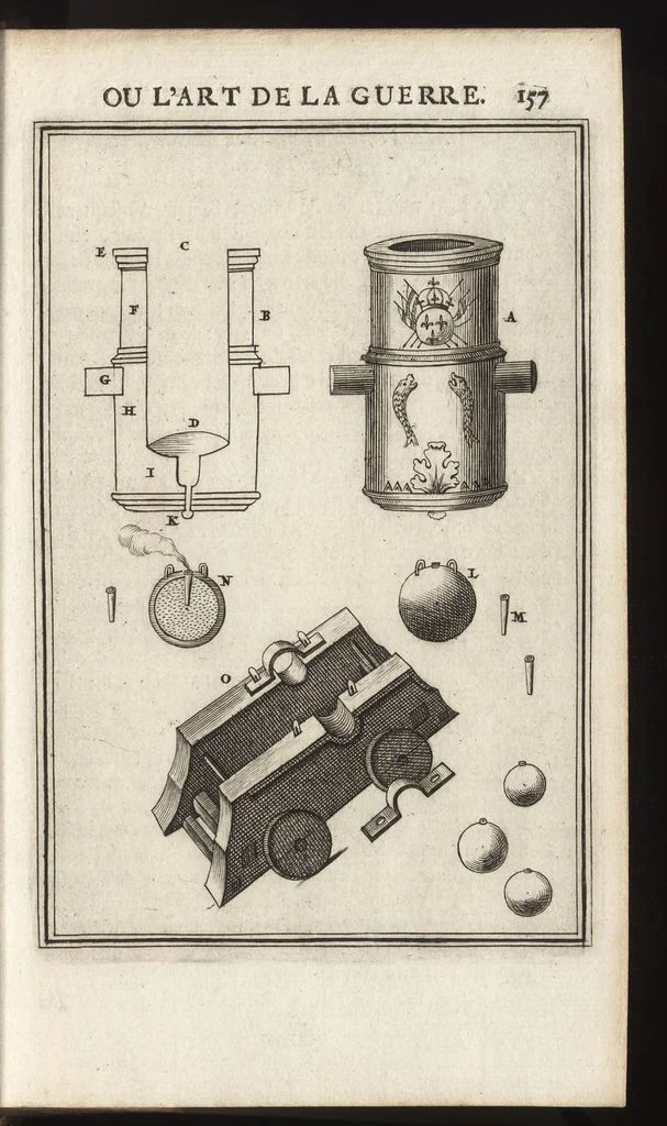 An illustration from Les travaux de Mars, ou, L'art de la guerre : divisé en trois parties ... : avec un ample détail de la milice des Turcs, tant pour l'attaque que pour la deffence : ouvrage enrichi de plus de quatre cens planches gravées en taille-douce, 1684, leaf 172