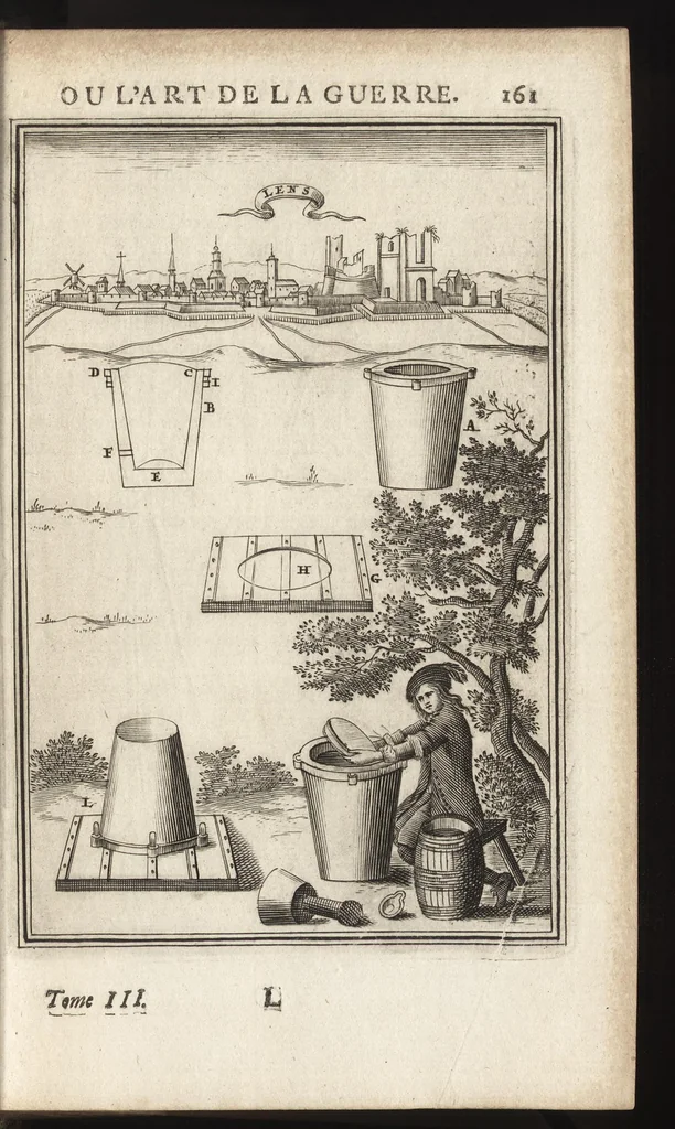 An illustration from Les travaux de Mars, ou, L'art de la guerre : divisé en trois parties ... : avec un ample détail de la milice des Turcs, tant pour l'attaque que pour la deffence : ouvrage enrichi de plus de quatre cens planches gravées en taille-douce, 1684, leaf 176