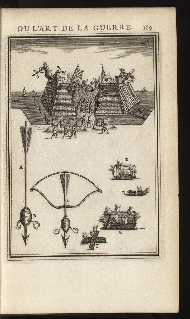 An illustration from Les travaux de Mars, ou, L'art de la guerre : divisé en trois parties ... : avec un ample détail de la milice des Turcs, tant pour l'attaque que pour la deffence : ouvrage enrichi de plus de quatre cens planches gravées en taille-douce, 1684, leaf 184