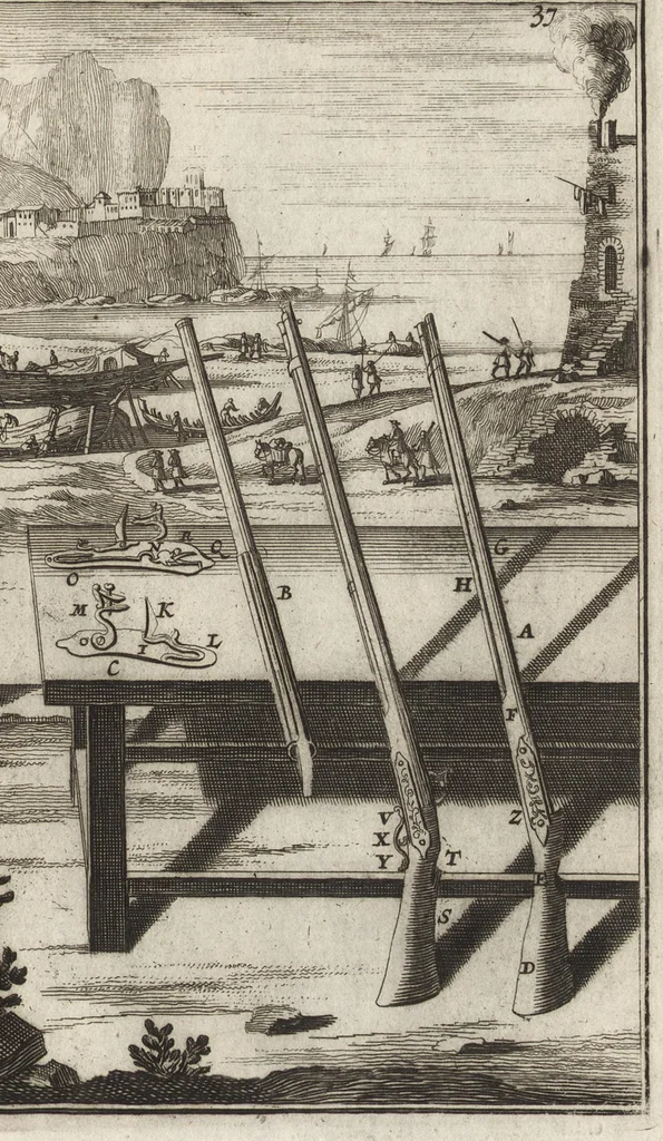 An illustration from Les travaux de Mars, ou, L'art de la guerre : divisé en trois parties ... : avec un ample détail de la milice des Turcs, tant pour l'attaque que pour la deffence : ouvrage enrichi de plus de quatre cens planches gravées en taille-douce, 1684, leaf 52