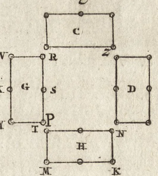 An illustration from Les travaux de Mars, ou, L'art de la guerre : divisé en trois parties ... : avec un ample détail de la milice des Turcs, tant pour l'attaque que pour la deffence : ouvrage enrichi de plus de quatre cens planches gravées en taille-douce, 1684, leaf 92