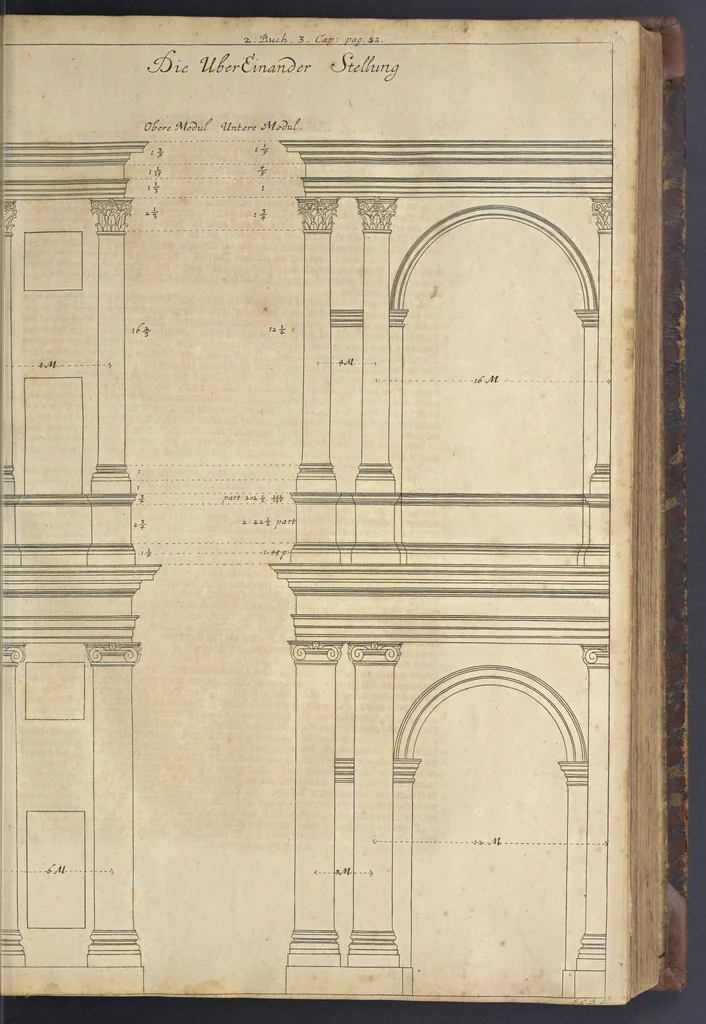 An illustration from Nicolai Goldmans Vollständige Anweisung zu der Civil-Bau-Kunst : in welcher nicht nur die fünff Ordnungen, samt den darzu gehörigen Fenster-Gesimsen, Kämpffern, Geländer-Dockeb und Bilderstühlen, auf eine neue und sonderbare leichte Art aufzureissen deutlich gewiesen, sondern zugleich getreulich entdecket wird ..., 1708, leaf 148