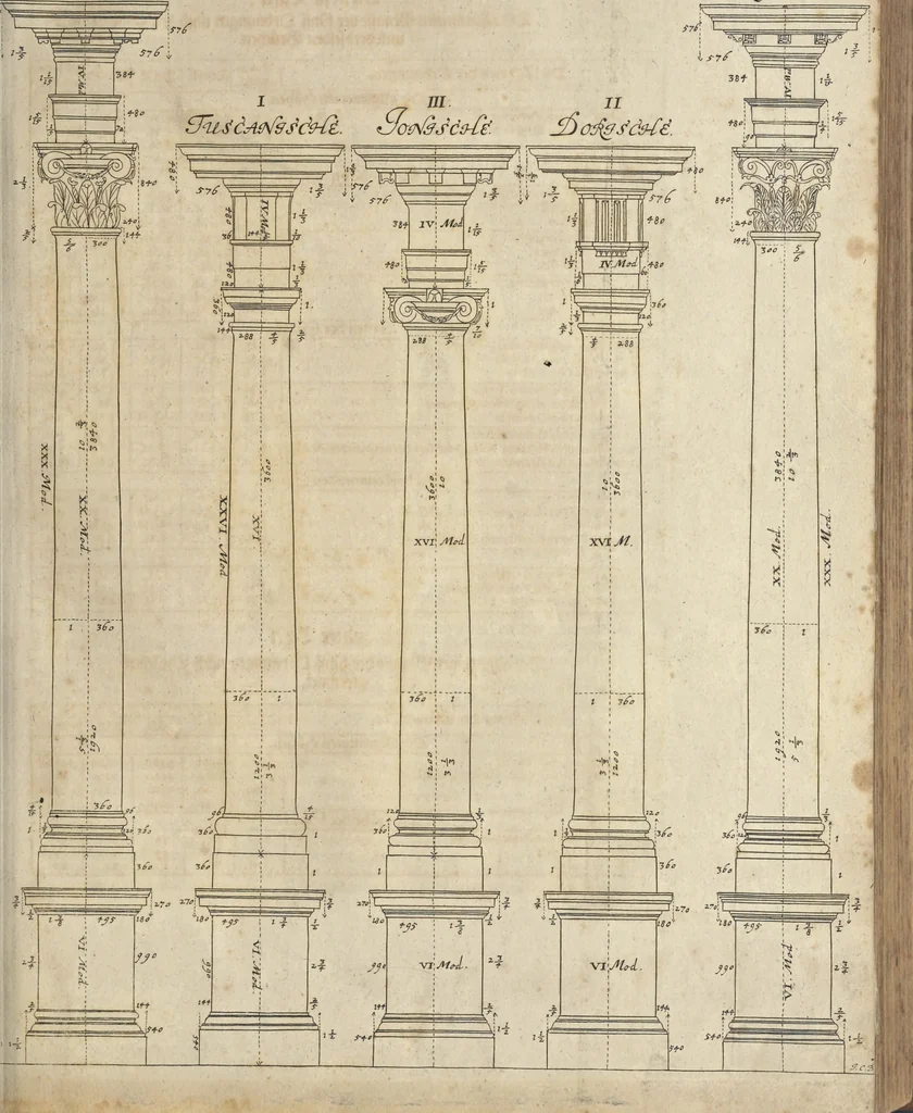 An illustration from Nicolai Goldmans Vollständige Anweisung zu der Civil-Bau-Kunst : in welcher nicht nur die fünff Ordnungen, samt den darzu gehörigen Fenster-Gesimsen, Kämpffern, Geländer-Dockeb und Bilderstühlen, auf eine neue und sonderbare leichte Art aufzureissen deutlich gewiesen, sondern zugleich getreulich entdecket wird ..., 1708, leaf 152