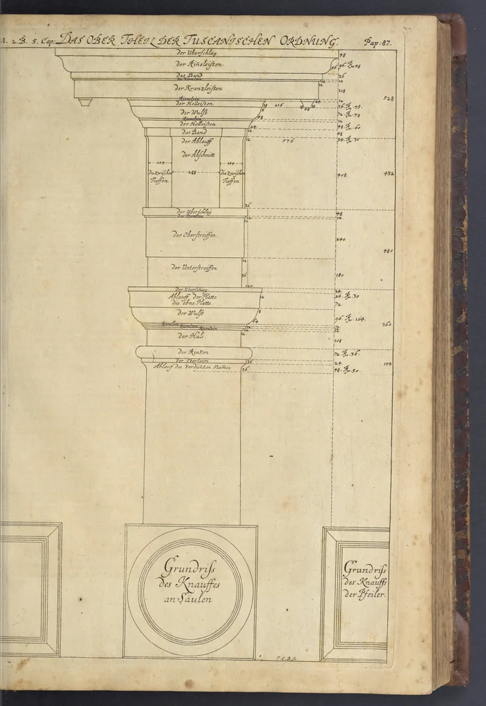 An illustration from Nicolai Goldmans Vollständige Anweisung zu der Civil-Bau-Kunst : in welcher nicht nur die fünff Ordnungen, samt den darzu gehörigen Fenster-Gesimsen, Kämpffern, Geländer-Dockeb und Bilderstühlen, auf eine neue und sonderbare leichte Art aufzureissen deutlich gewiesen, sondern zugleich getreulich entdecket wird ..., 1708, leaf 158