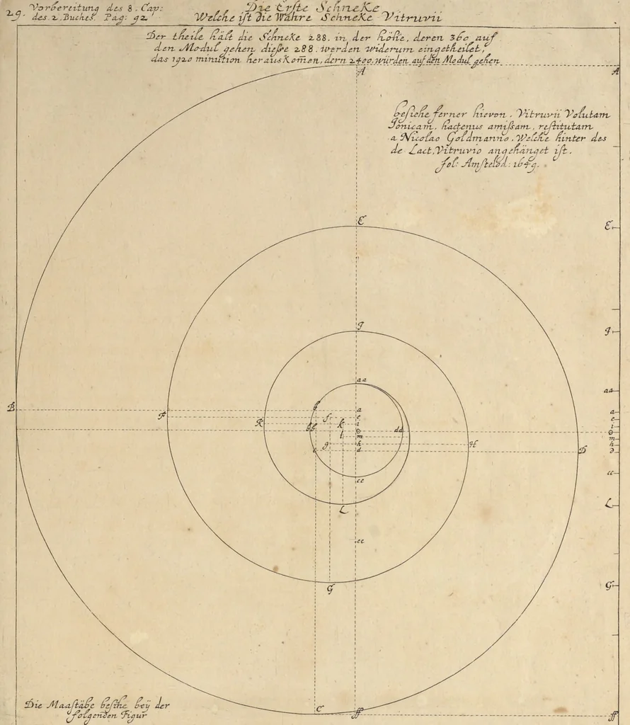 An illustration from Nicolai Goldmans Vollständige Anweisung zu der Civil-Bau-Kunst : in welcher nicht nur die fünff Ordnungen, samt den darzu gehörigen Fenster-Gesimsen, Kämpffern, Geländer-Dockeb und Bilderstühlen, auf eine neue und sonderbare leichte Art aufzureissen deutlich gewiesen, sondern zugleich getreulich entdecket wird ..., 1708, leaf 182