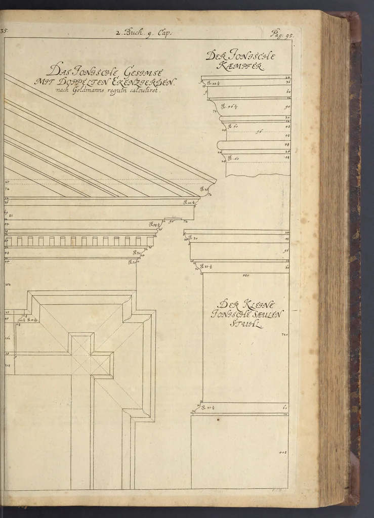 An illustration from Nicolai Goldmans Vollständige Anweisung zu der Civil-Bau-Kunst : in welcher nicht nur die fünff Ordnungen, samt den darzu gehörigen Fenster-Gesimsen, Kämpffern, Geländer-Dockeb und Bilderstühlen, auf eine neue und sonderbare leichte Art aufzureissen deutlich gewiesen, sondern zugleich getreulich entdecket wird ..., 1708, leaf 196