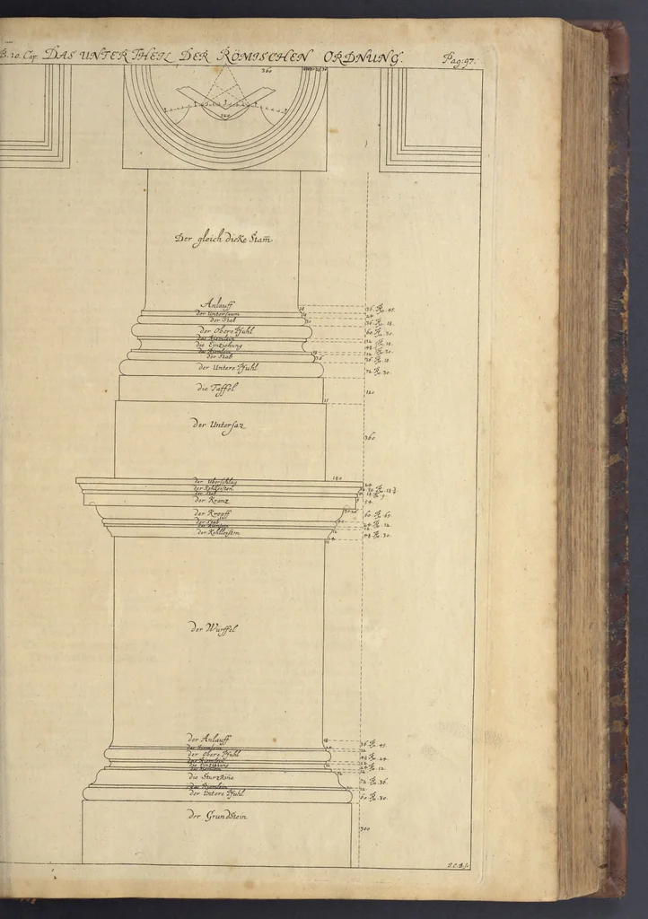 An illustration from Nicolai Goldmans Vollständige Anweisung zu der Civil-Bau-Kunst : in welcher nicht nur die fünff Ordnungen, samt den darzu gehörigen Fenster-Gesimsen, Kämpffern, Geländer-Dockeb und Bilderstühlen, auf eine neue und sonderbare leichte Art aufzureissen deutlich gewiesen, sondern zugleich getreulich entdecket wird ..., 1708, leaf 204
