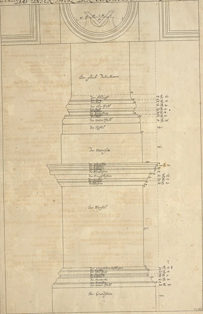 An illustration from Nicolai Goldmans Vollständige Anweisung zu der Civil-Bau-Kunst : in welcher nicht nur die fünff Ordnungen, samt den darzu gehörigen Fenster-Gesimsen, Kämpffern, Geländer-Dockeb und Bilderstühlen, auf eine neue und sonderbare leichte Art aufzureissen deutlich gewiesen, sondern zugleich getreulich entdecket wird ..., 1708, leaf 214