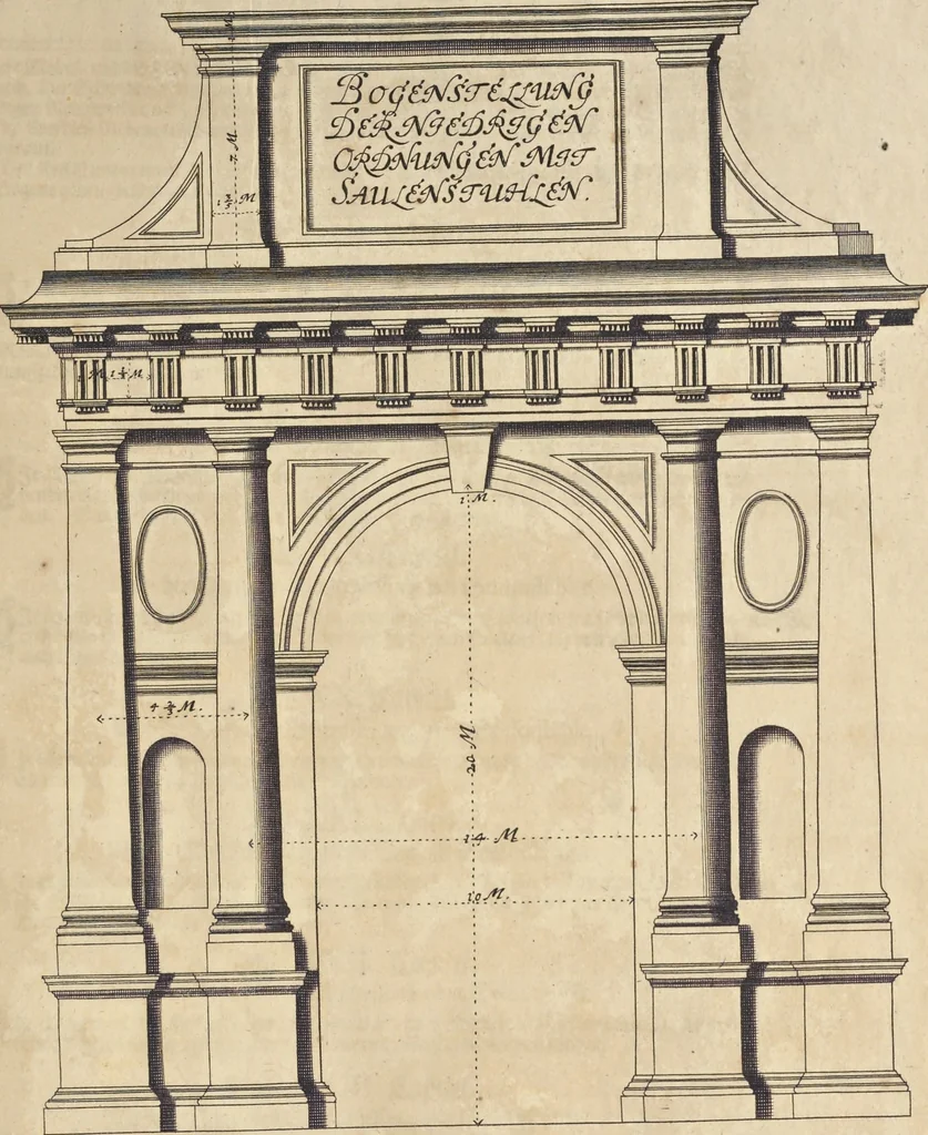 An illustration from Nicolai Goldmans Vollständige Anweisung zu der Civil-Bau-Kunst : in welcher nicht nur die fünff Ordnungen, samt den darzu gehörigen Fenster-Gesimsen, Kämpffern, Geländer-Dockeb und Bilderstühlen, auf eine neue und sonderbare leichte Art aufzureissen deutlich gewiesen, sondern zugleich getreulich entdecket wird ..., 1708, leaf 232