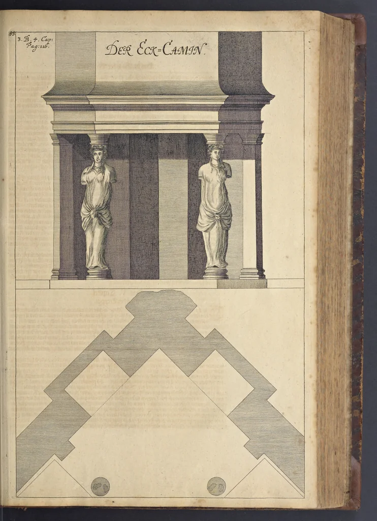 An illustration from Nicolai Goldmans Vollständige Anweisung zu der Civil-Bau-Kunst : in welcher nicht nur die fünff Ordnungen, samt den darzu gehörigen Fenster-Gesimsen, Kämpffern, Geländer-Dockeb und Bilderstühlen, auf eine neue und sonderbare leichte Art aufzureissen deutlich gewiesen, sondern zugleich getreulich entdecket wird ..., 1708, leaf 258