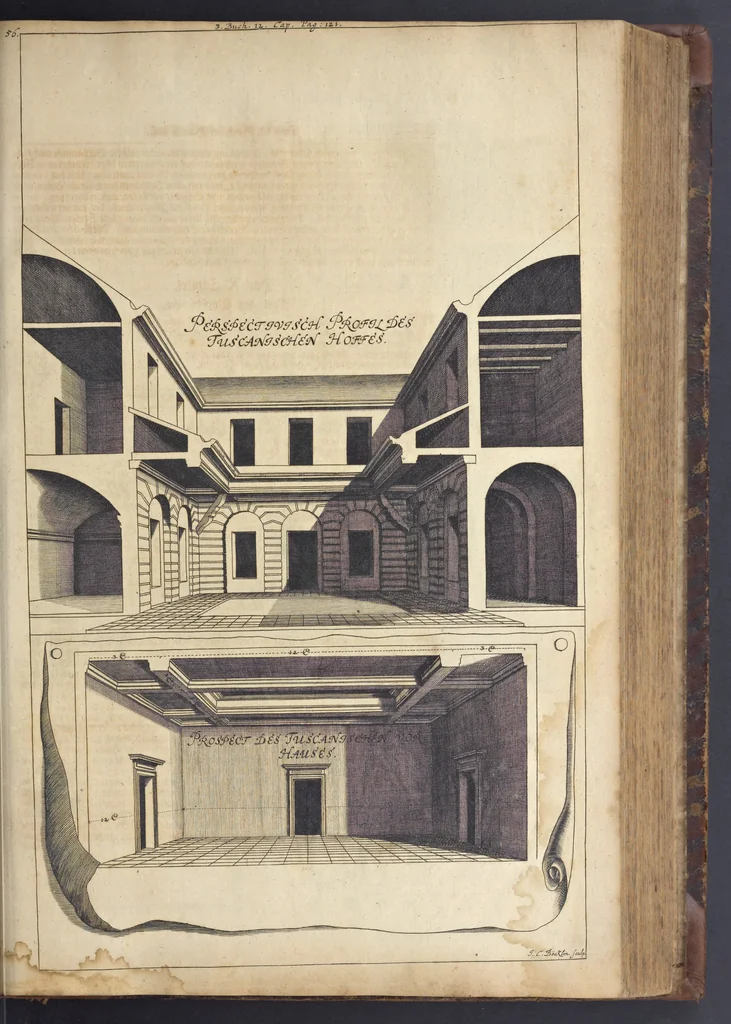 An illustration from Nicolai Goldmans Vollständige Anweisung zu der Civil-Bau-Kunst : in welcher nicht nur die fünff Ordnungen, samt den darzu gehörigen Fenster-Gesimsen, Kämpffern, Geländer-Dockeb und Bilderstühlen, auf eine neue und sonderbare leichte Art aufzureissen deutlich gewiesen, sondern zugleich getreulich entdecket wird ..., 1708, leaf 264