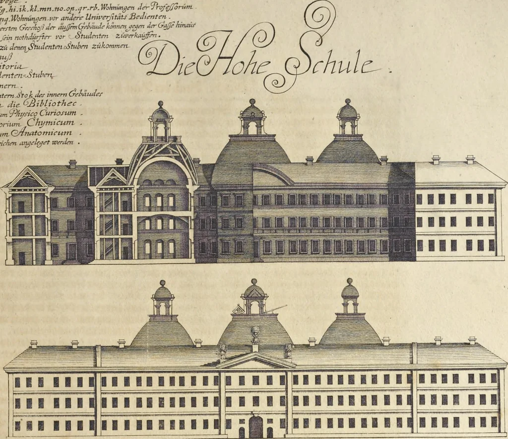 An illustration from Nicolai Goldmans Vollständige Anweisung zu der Civil-Bau-Kunst : in welcher nicht nur die fünff Ordnungen, samt den darzu gehörigen Fenster-Gesimsen, Kämpffern, Geländer-Dockeb und Bilderstühlen, auf eine neue und sonderbare leichte Art aufzureissen deutlich gewiesen, sondern zugleich getreulich entdecket wird ..., 1708, leaf 290