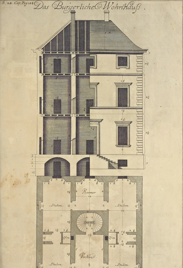 An illustration from Nicolai Goldmans Vollständige Anweisung zu der Civil-Bau-Kunst : in welcher nicht nur die fünff Ordnungen, samt den darzu gehörigen Fenster-Gesimsen, Kämpffern, Geländer-Dockeb und Bilderstühlen, auf eine neue und sonderbare leichte Art aufzureissen deutlich gewiesen, sondern zugleich getreulich entdecket wird ..., 1708, leaf 322
