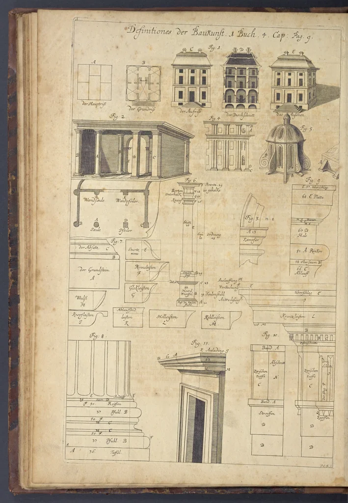 An illustration from Nicolai Goldmans Vollständige Anweisung zu der Civil-Bau-Kunst : in welcher nicht nur die fünff Ordnungen, samt den darzu gehörigen Fenster-Gesimsen, Kämpffern, Geländer-Dockeb und Bilderstühlen, auf eine neue und sonderbare leichte Art aufzureissen deutlich gewiesen, sondern zugleich getreulich entdecket wird ..., 1708, leaf 37