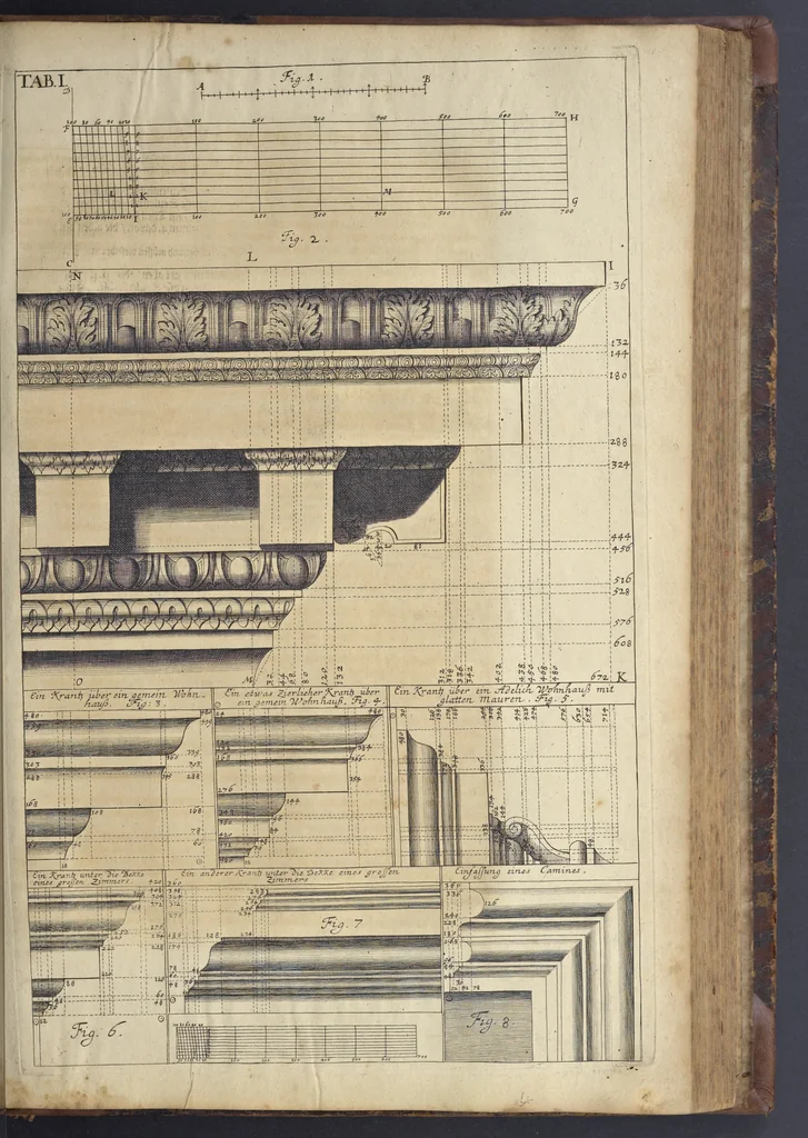 An illustration from Nicolai Goldmans Vollständige Anweisung zu der Civil-Bau-Kunst : in welcher nicht nur die fünff Ordnungen, samt den darzu gehörigen Fenster-Gesimsen, Kämpffern, Geländer-Dockeb und Bilderstühlen, auf eine neue und sonderbare leichte Art aufzureissen deutlich gewiesen, sondern zugleich getreulich entdecket wird ..., 1708, leaf 378