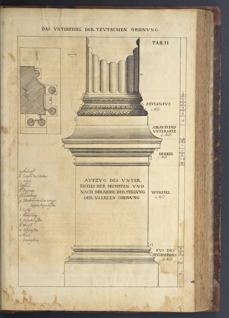 An illustration from Nicolai Goldmans Vollständige Anweisung zu der Civil-Bau-Kunst : in welcher nicht nur die fünff Ordnungen, samt den darzu gehörigen Fenster-Gesimsen, Kämpffern, Geländer-Dockeb und Bilderstühlen, auf eine neue und sonderbare leichte Art aufzureissen deutlich gewiesen, sondern zugleich getreulich entdecket wird ..., 1708, leaf 392