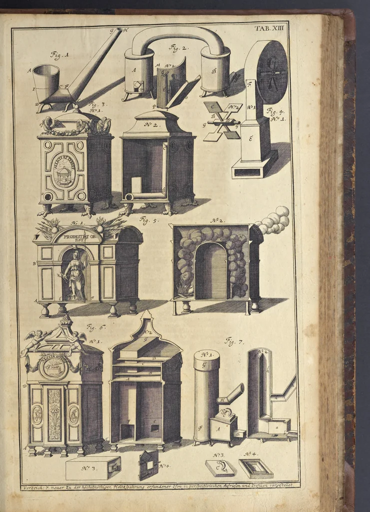 An illustration from Nicolai Goldmans Vollständige Anweisung zu der Civil-Bau-Kunst : in welcher nicht nur die fünff Ordnungen, samt den darzu gehörigen Fenster-Gesimsen, Kämpffern, Geländer-Dockeb und Bilderstühlen, auf eine neue und sonderbare leichte Art aufzureissen deutlich gewiesen, sondern zugleich getreulich entdecket wird ..., 1708, leaf 446